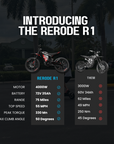 ReRode R1