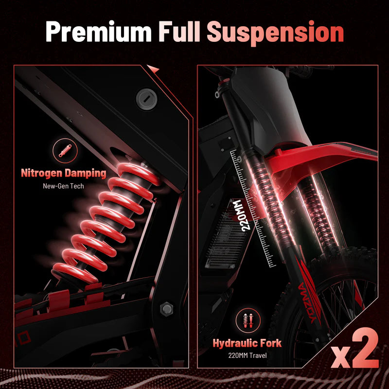 Yozma IN 10 Electric Mini Dirt Bike For Kids