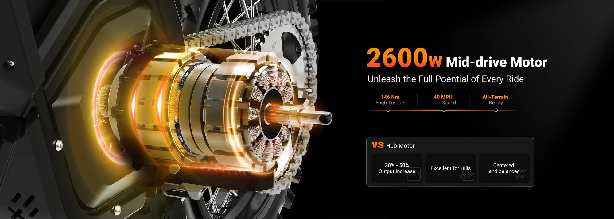 Yozma IN 10 Electric Mini Dirt Bike For Kids