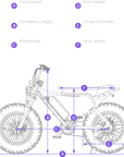 Macfox X7
