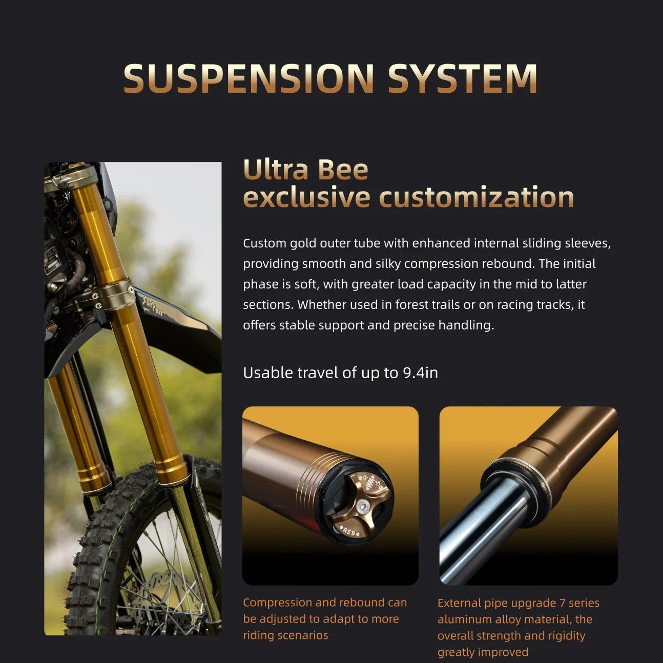 Surron Ultra Bee